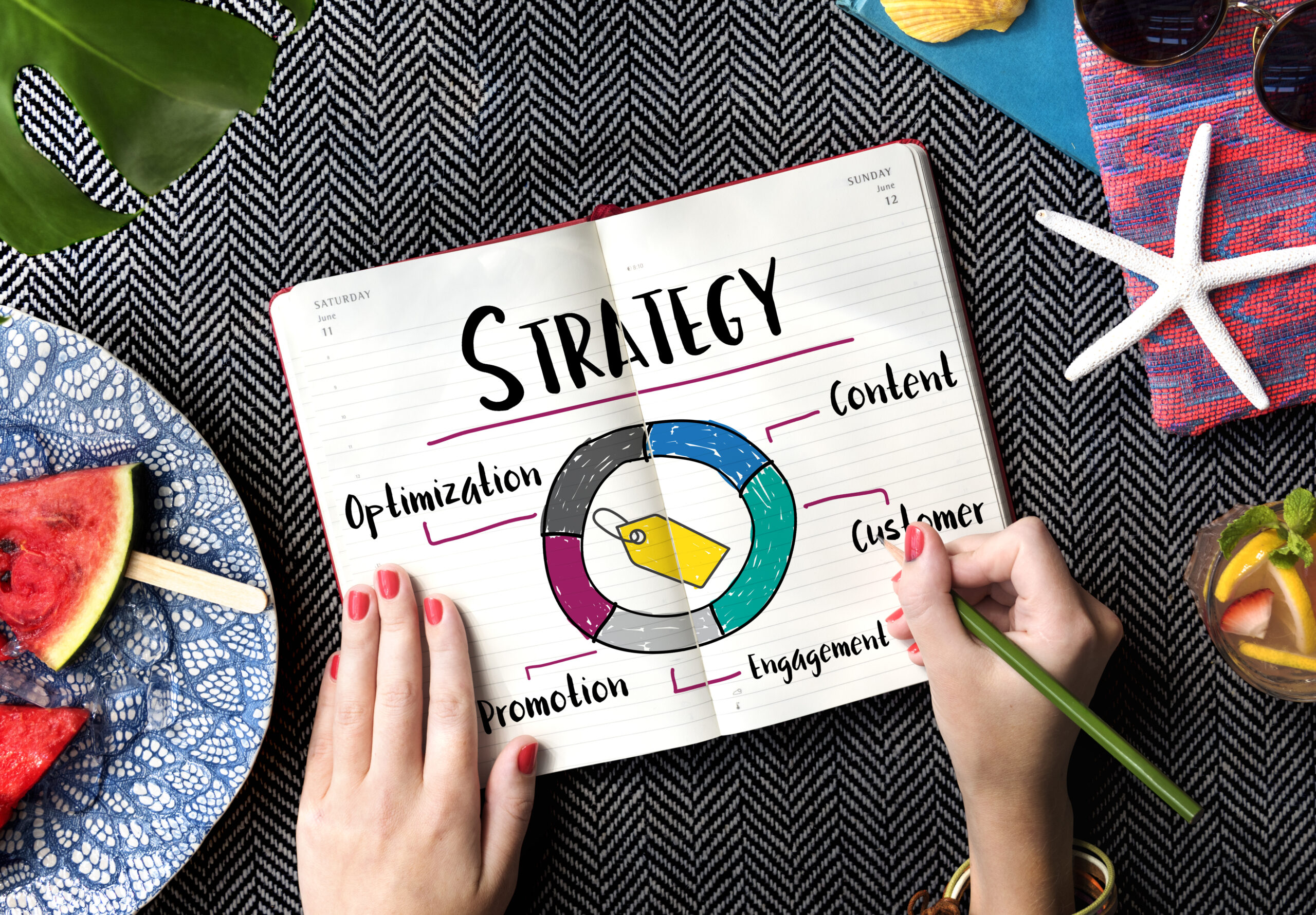 Cómo planificar tu estrategia digital desde cero este año